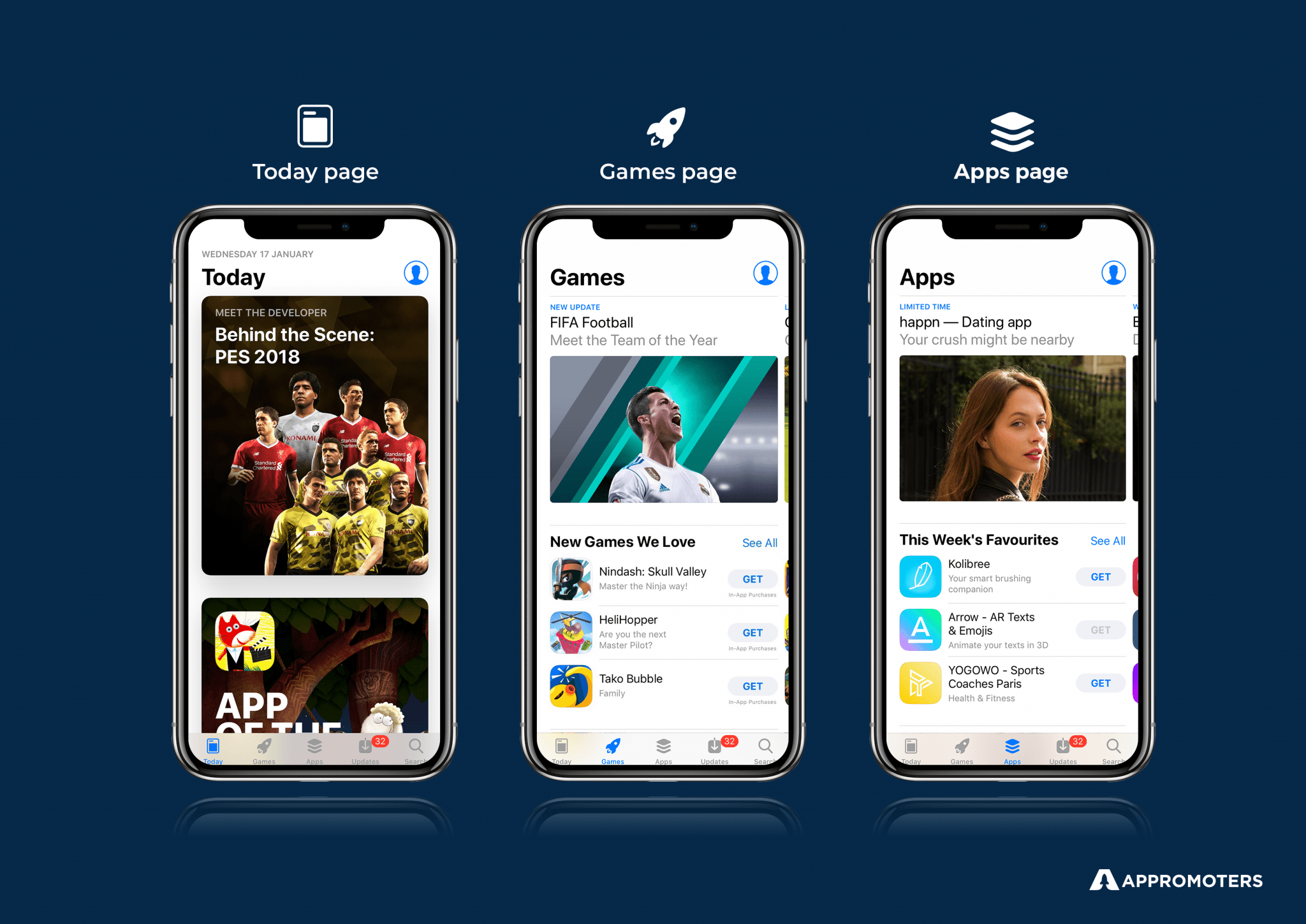 Apple’s app keep even as Telegram X arrives on Google Play 2