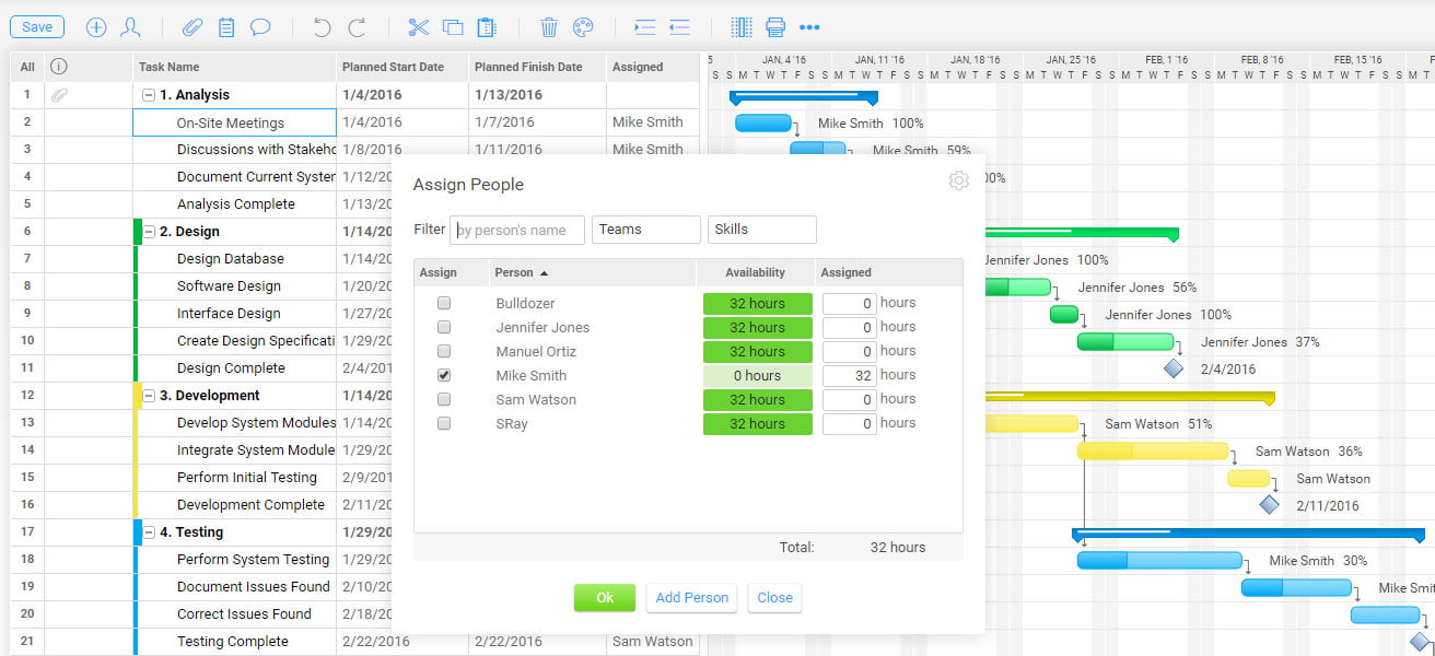 Guidelines to plan your software improvement assignment