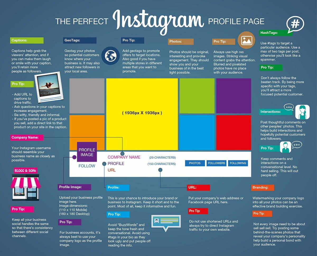 Instagram Marketing Tips For Businesses 2