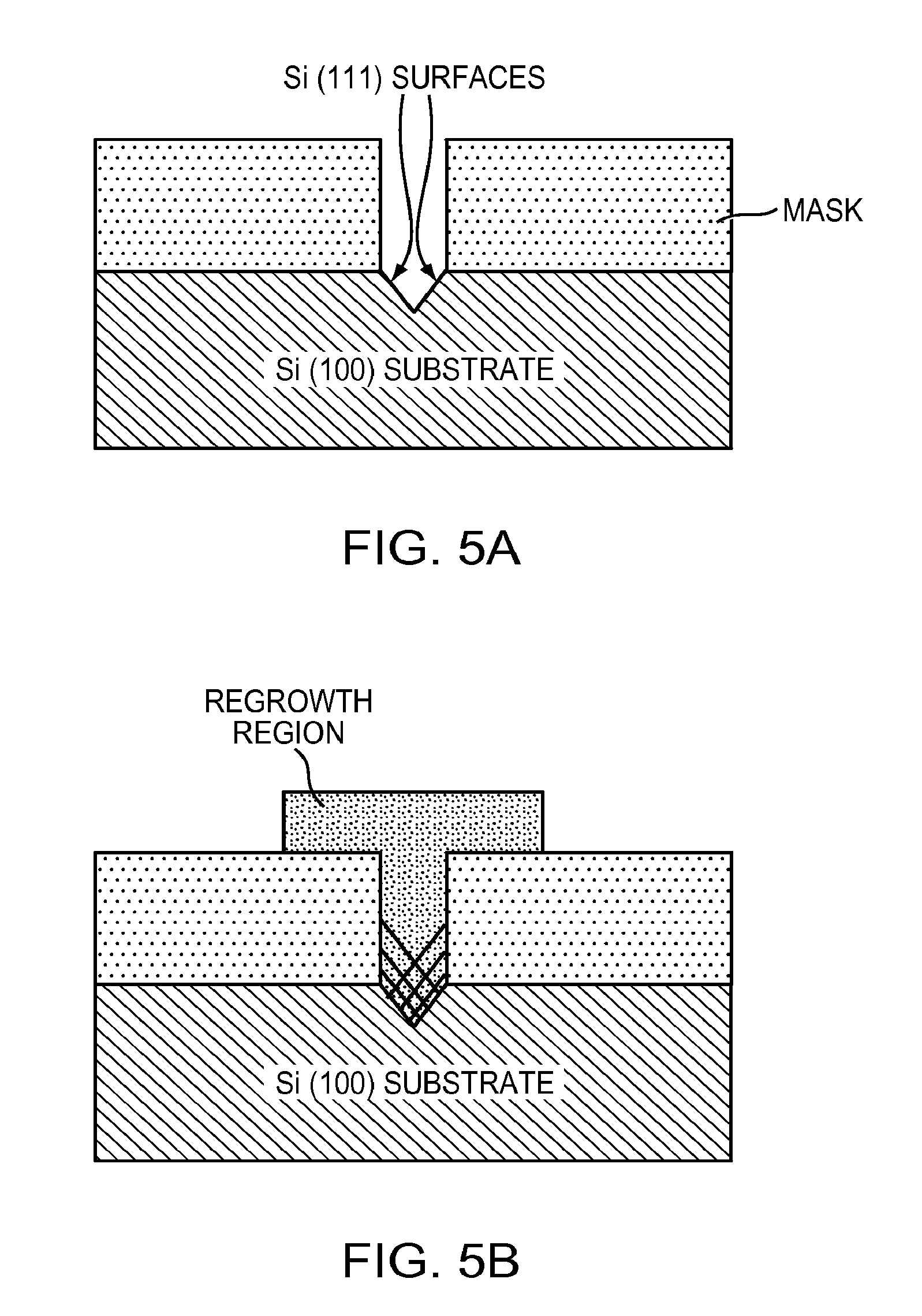 Reducing dislocations in gallium arsenide on silicon templates