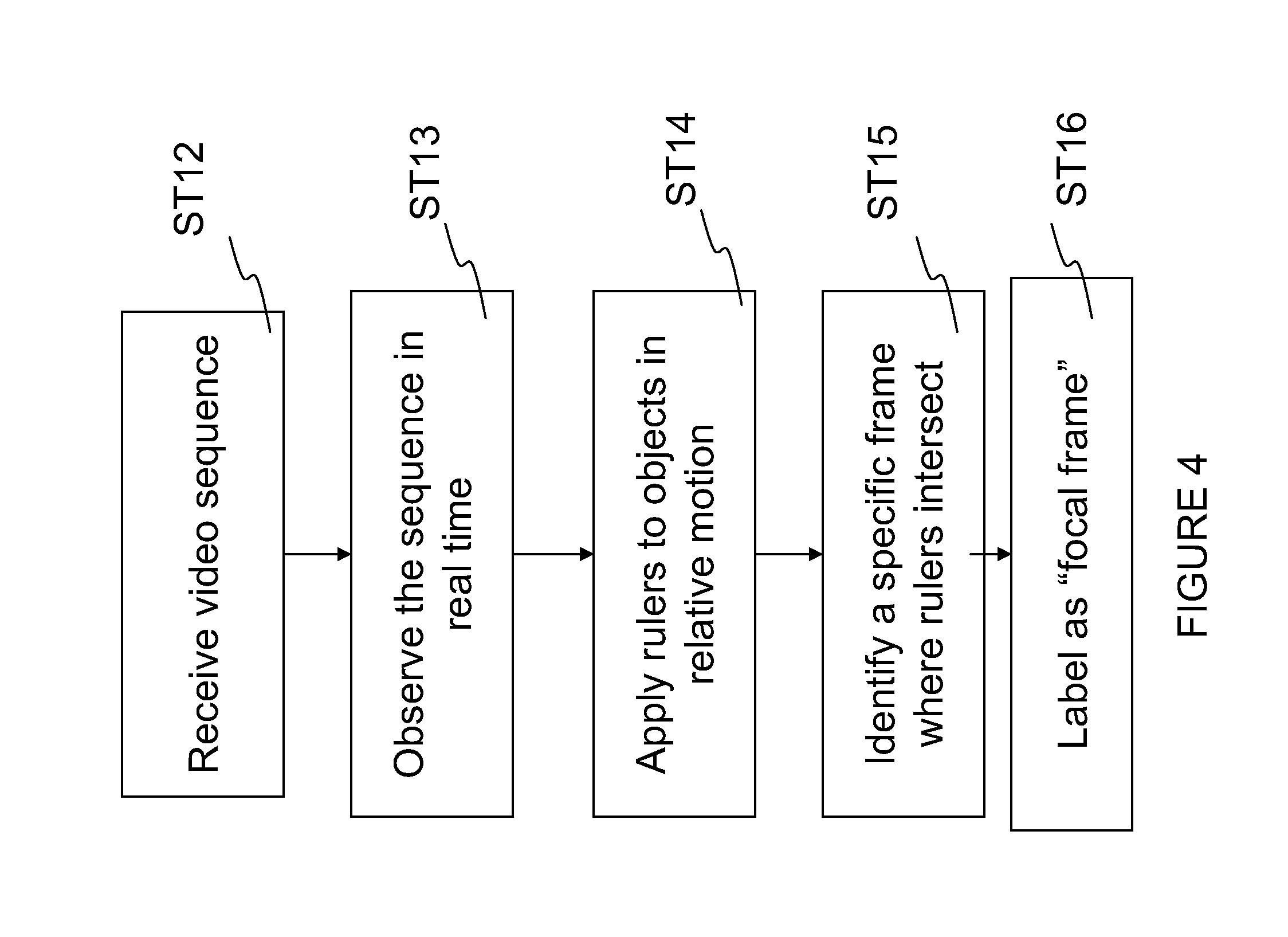 Companies From Paying For a Sports-Motion Patent