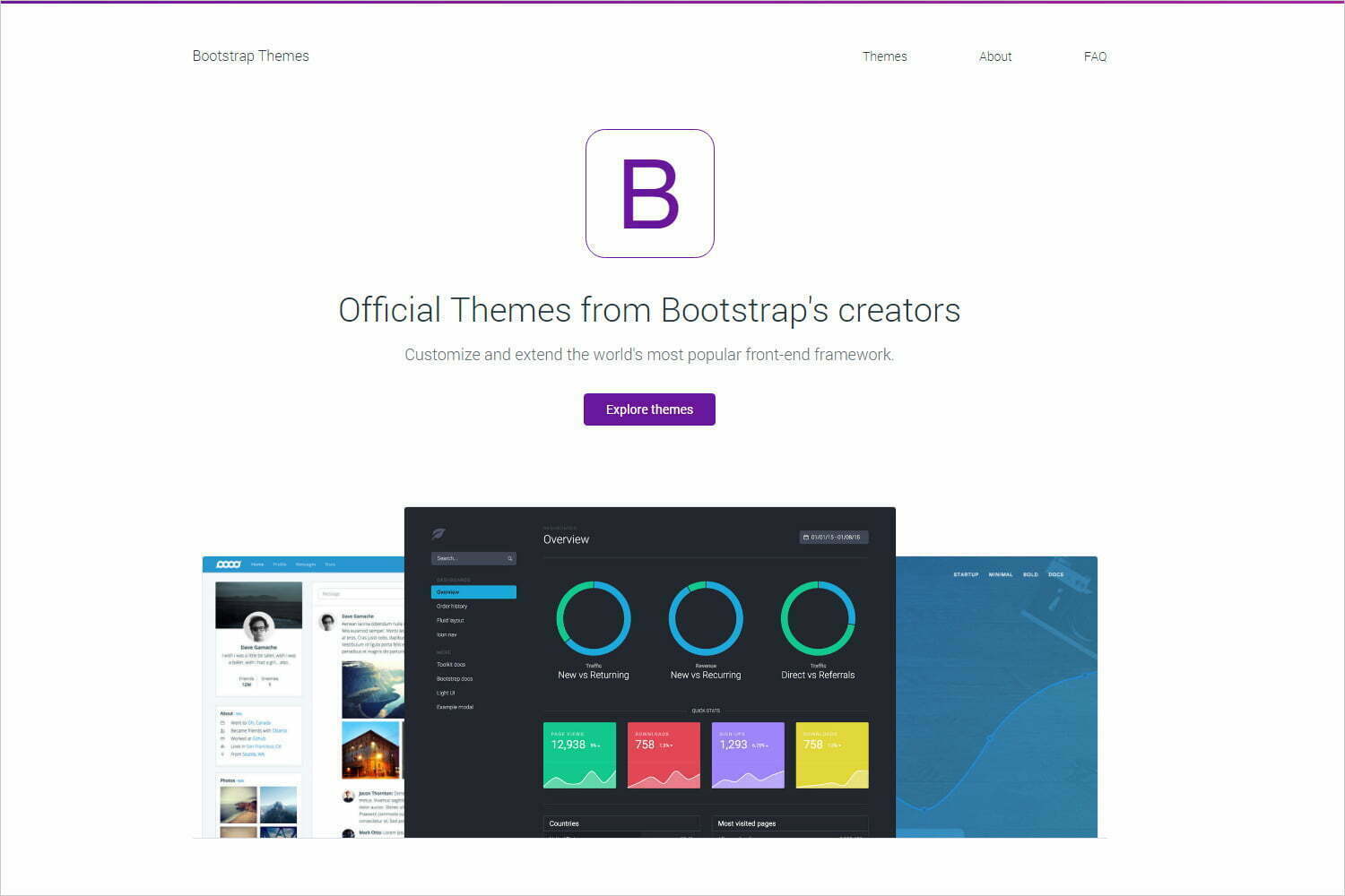 The Direct Correlation Between Good Design