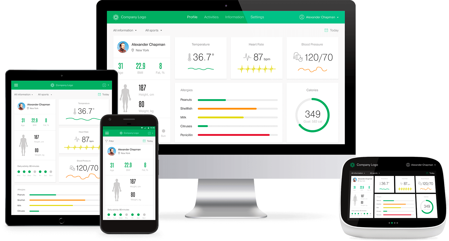 Rwanda Installs Electronic Billing Application On Gadgets 3