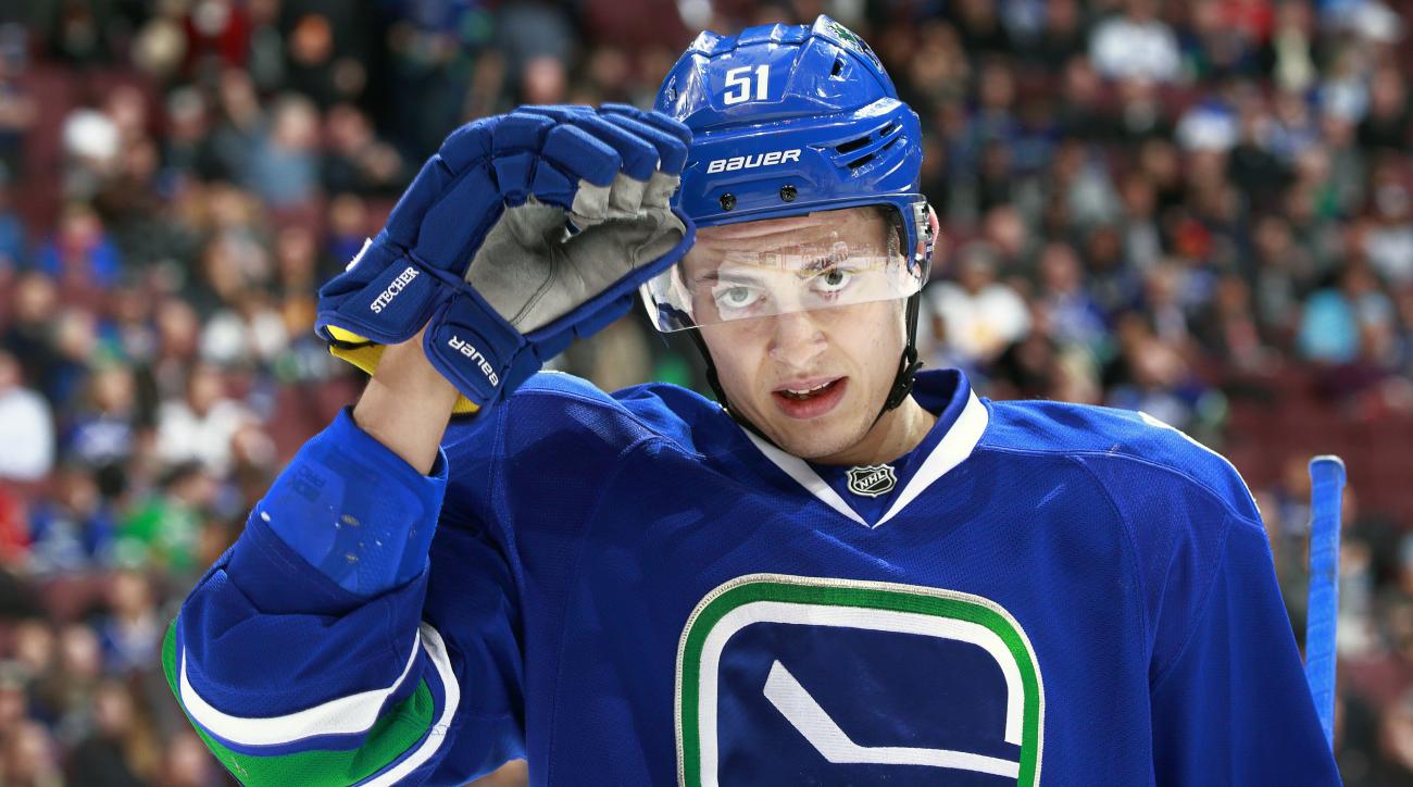 Bahwan IT symptoms % with Finland's Granlund 1