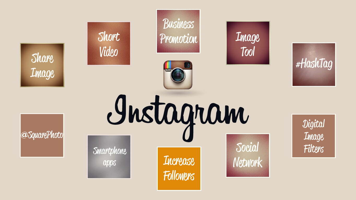 Instagram Marketing Tips For Businesses