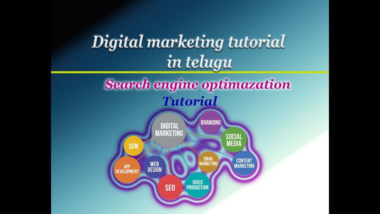 This Year with Video search engine marketing 2