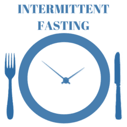 The Most Popular Methods of Intermittent Fasting