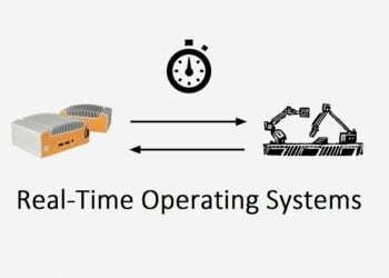 How to Design a Real-Time Operating System