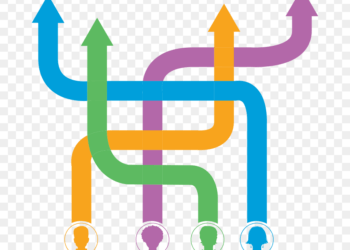 What Is Meant by Outcome-Based Education?